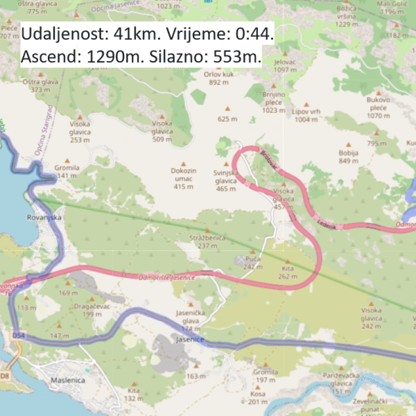 STIJENE TULOVE GREDE - ROCKS BEAMS OF TULO, Apartmani Bosi i Goli Starigrad Paklenica