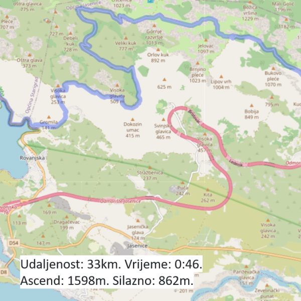 STIJENE TULOVE GREDE - ROCKS BEAMS OF TULO, Apartmani Bosi i Goli Starigrad Paklenica