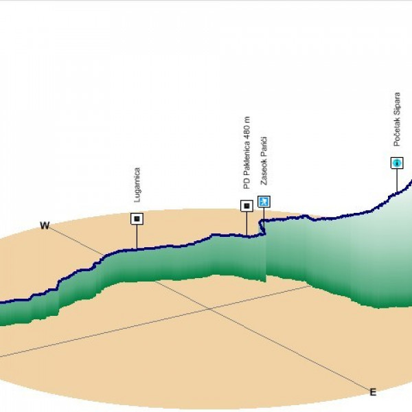 CANYON VELIKA PAKLENICA - GREAT RESIN CANYON, Apartmani Bosi i Goli Starigrad Paklenica