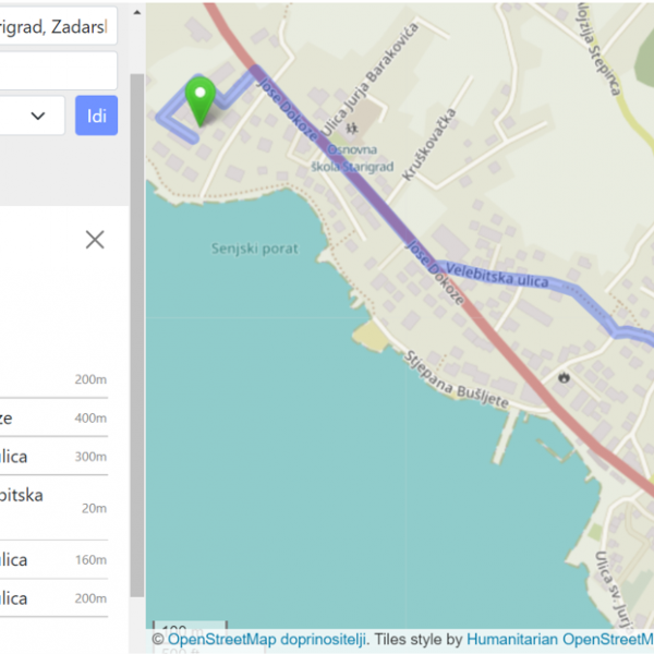 WELLS, CISTERNS, CATTLE WATERING, Apartmani Bosi i Goli Starigrad Paklenica