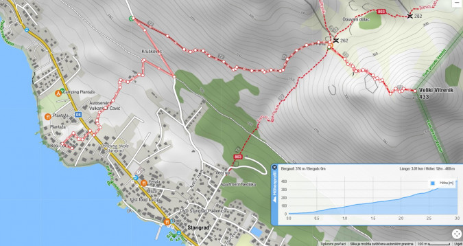 PEEK VELIKI VITRENIK - GREAT BLOWER PEEK, Apartmani Bosi i Goli Starigrad Paklenica