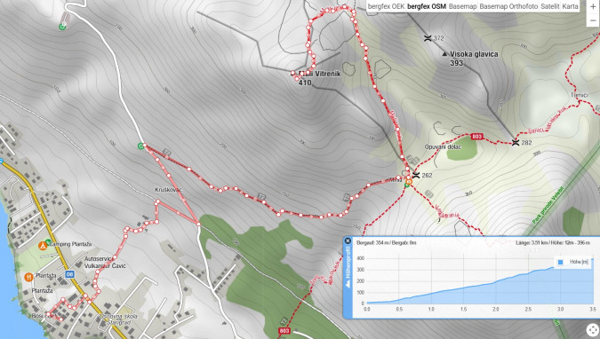 PEEK MALI VITRENIK - LITTLE BLOWER PEEK, Apartmani Bosi i Goli Starigrad Paklenica