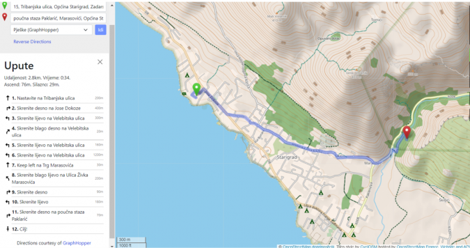 FORTRESS PAKLARIĆ STARIGRAD (VENETIAN, BYZANTINE, LIBURNIAN), Apartmani Bosi i Goli Starigrad Paklenica