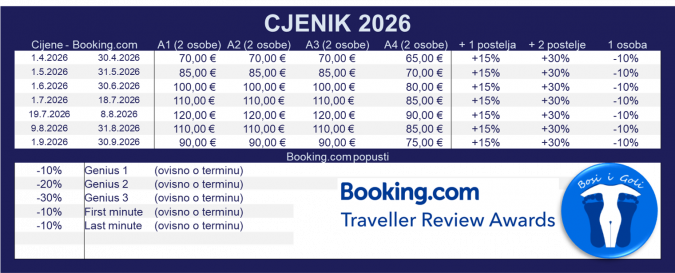 2026 PRICE LIST Booking.com, Apartmani Bosi i Goli Starigrad Paklenica
